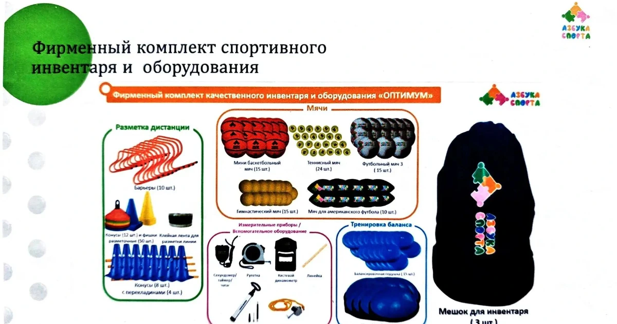 Образец комплекта спортивного инвентаря